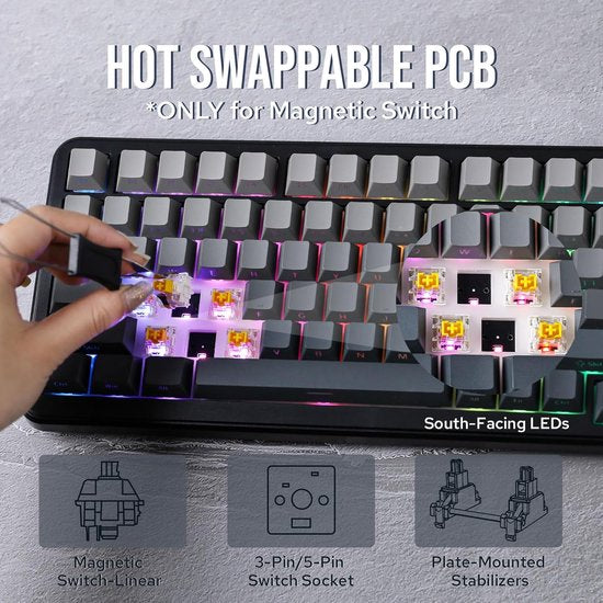 Ajazz AK820 MAX HE - 75% Bedraad RGB Gaming Toetsenbord - Hall Effect Rapid Trigger Mechanisch Toetsenborden - Zij Bedrukte toetsen - Gasket - Hot Swap - 8K Hz Polling Rate - QWERTY Toetsenborden - 82 Keys - Gradiënt Grijs