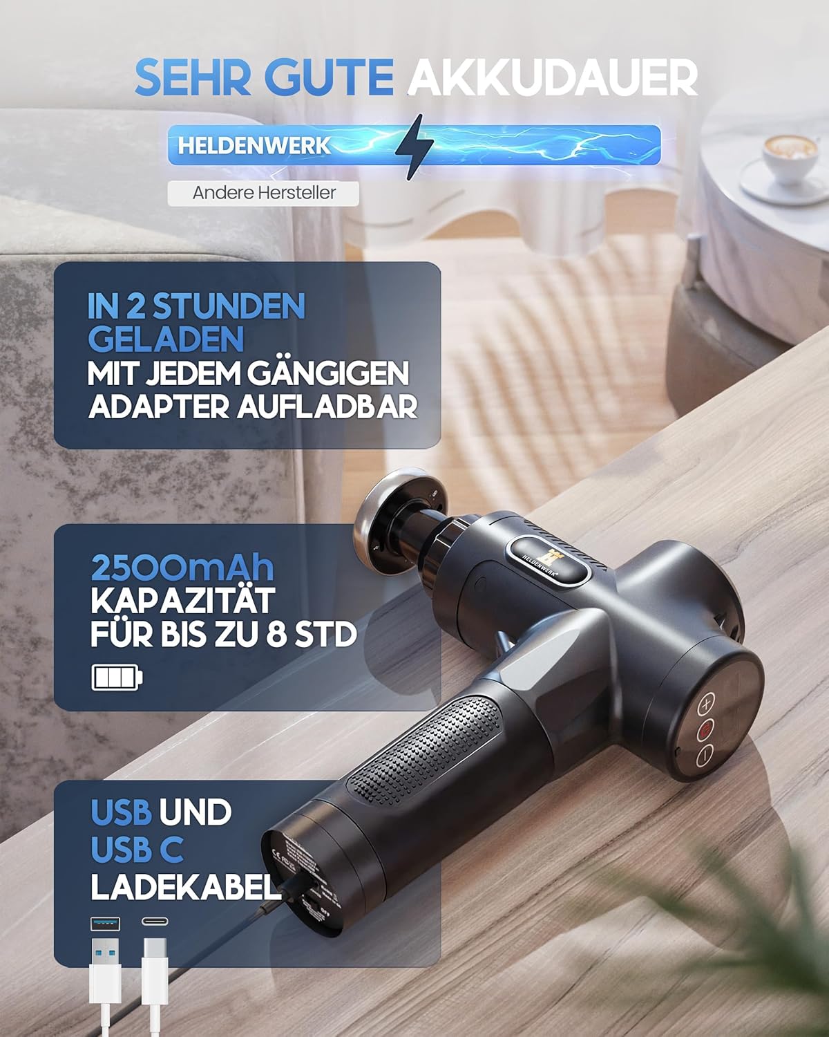 Massage Gun Massagepistool – Voorzien Van Verwarmbare Massagekop En 7 Opzetstukken En Draagtas – Voor Nacken En Rug – Zwart Kunststof – 2500mAh Accu