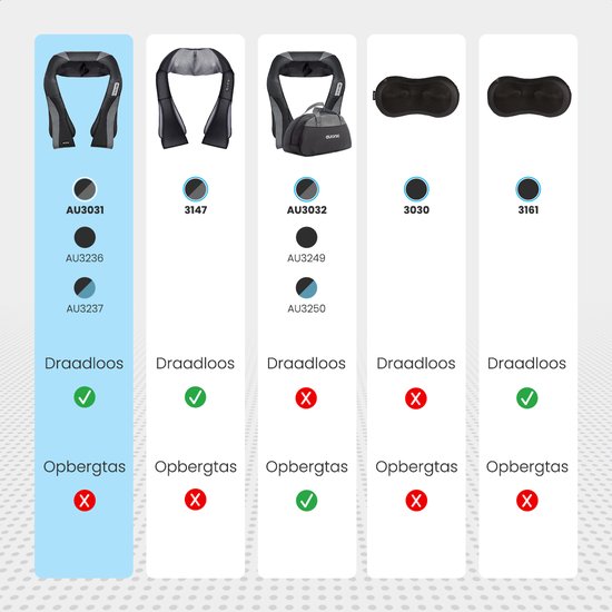 Auronic Shiatsu Massagekussen Draadloos - Elektrisch Nekmassage Apparaat - Infrarood Warmtefunctie - Nek en Schouder Massage apparaat - Massage Apparaten - Zwart/Grijs