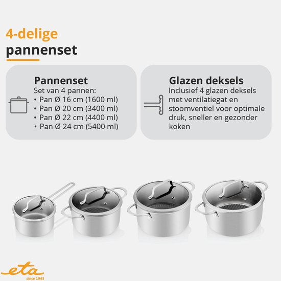 ETA HoneyComb Pannenset voor Inductie en alle Warmtebronnen – Ovenbestendig – Set van 4 Pannen met Glazen Deksel – Roestvrij Staal – Non-Stick – RVS