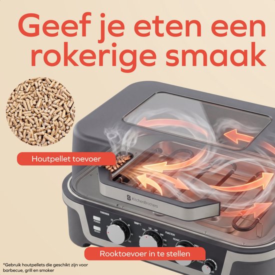 KitchenBrothers Elektrische BBQ en Smoker - Tafelmodel voor Balkon - 90°C tot 250°C - 2600W - Tafel BBQ - Met Kijkvenster