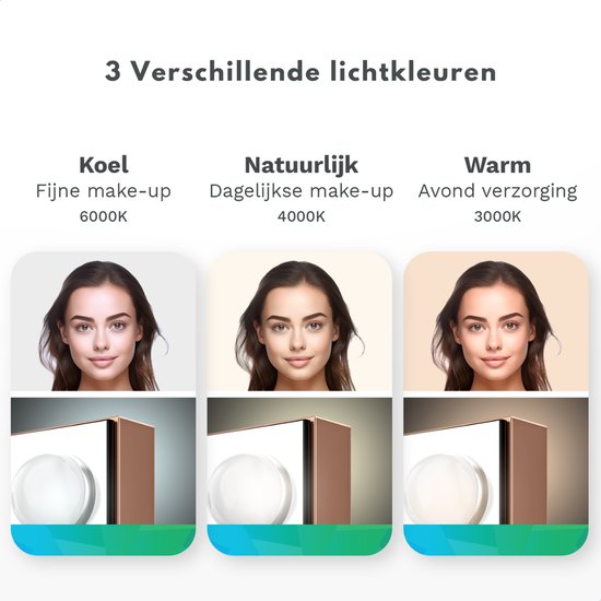 Mirlux Hollywood Spiegel 80x60CM - 2 Bluetooth Speakers - USB & USB-C oplaadpoorten - LED Verlichting - Make Up Spiegel - 10x Zoom - Ophangbaar - Rosé Goud