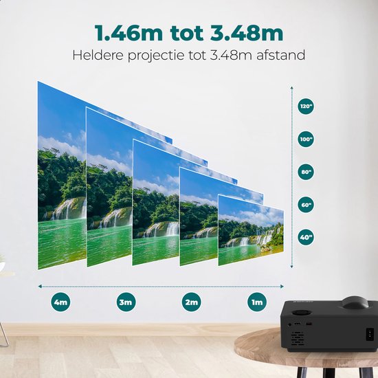 Spoused Beamer - Full-HD - 11.000 Lumen - Streamen Vanaf Je Telefoon Met WiFi - Mini Beamer - Zwart
