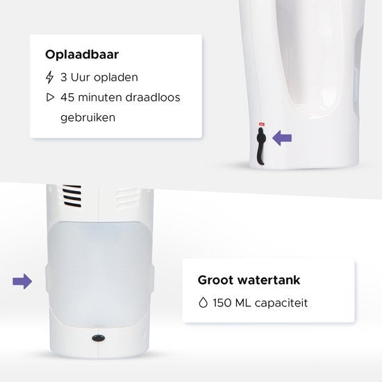 Motionflow Vacuüm Raamwisser met verlengstuk 61cm - Elektrische ruitenreiniger met inwasser - Oplaadbaar