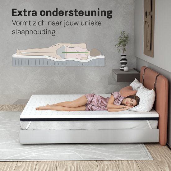 CozySense® DualFeel Topper Matras 140x200 - Topmatras - Topdekmatras - Met Koele & Warme Kant - CertiPUR® - Medium Hardheid - 7.5 cm - Wasbare Hoes