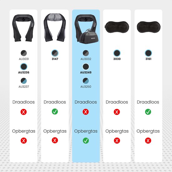Auronic Shiatsu Massagekussen - Elektrisch Nekmassage Apparaat - Massage Apparaten - Nek en Schouder - Infrarood - Inclusief Draagtas - Zwart