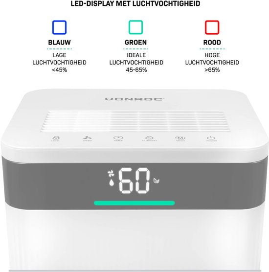 VONROC Luchtontvochtiger – 20L/dag – 4,5L watertank – Wifi & app-bediening – HEPA & Carbon Luchtfilter