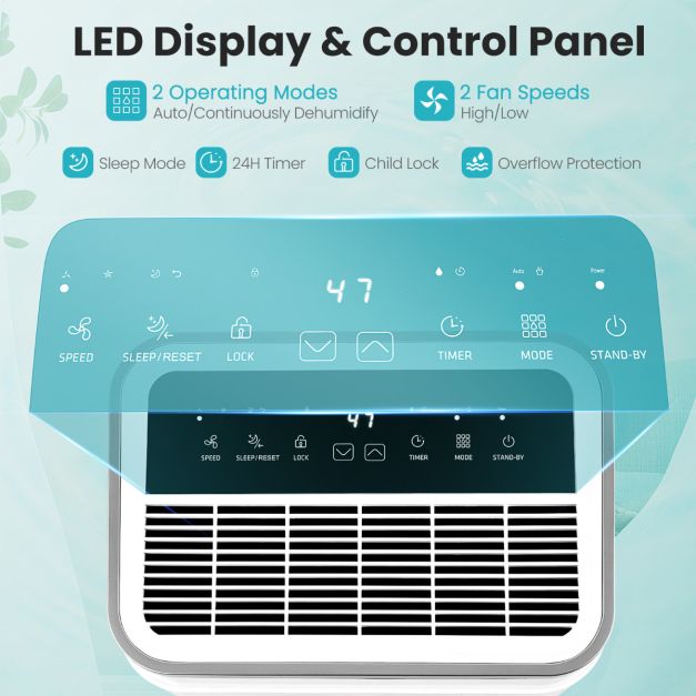 Coast Luchtontvochtiger 25L/Dag met Afvoerslang en LED Display – Wit – 34x24x57 cm