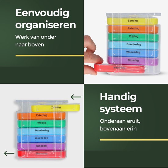 Gandria Pillendoos 7 Dagen - Uitneembaar Pillendoosje - Stapelbare Medicijndoos met 28 Compartimenten - Medicijndoos met Stevige Sluiting - 4 Vakken per Dag - 7 Kleuren