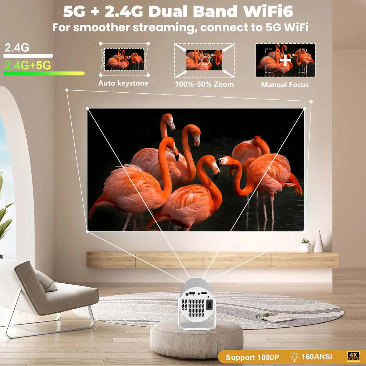 XBJ Draagbare Mini Beamer - Wifi 6 - Bluetooth 5.2 - Wit