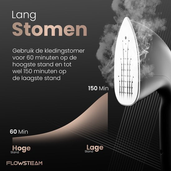 Flowsteam Pro kledingstomer – krachtige handstomer & stoomapparaat – 2,2L reservoir – 1950W – 34×26×24 cm – zwart