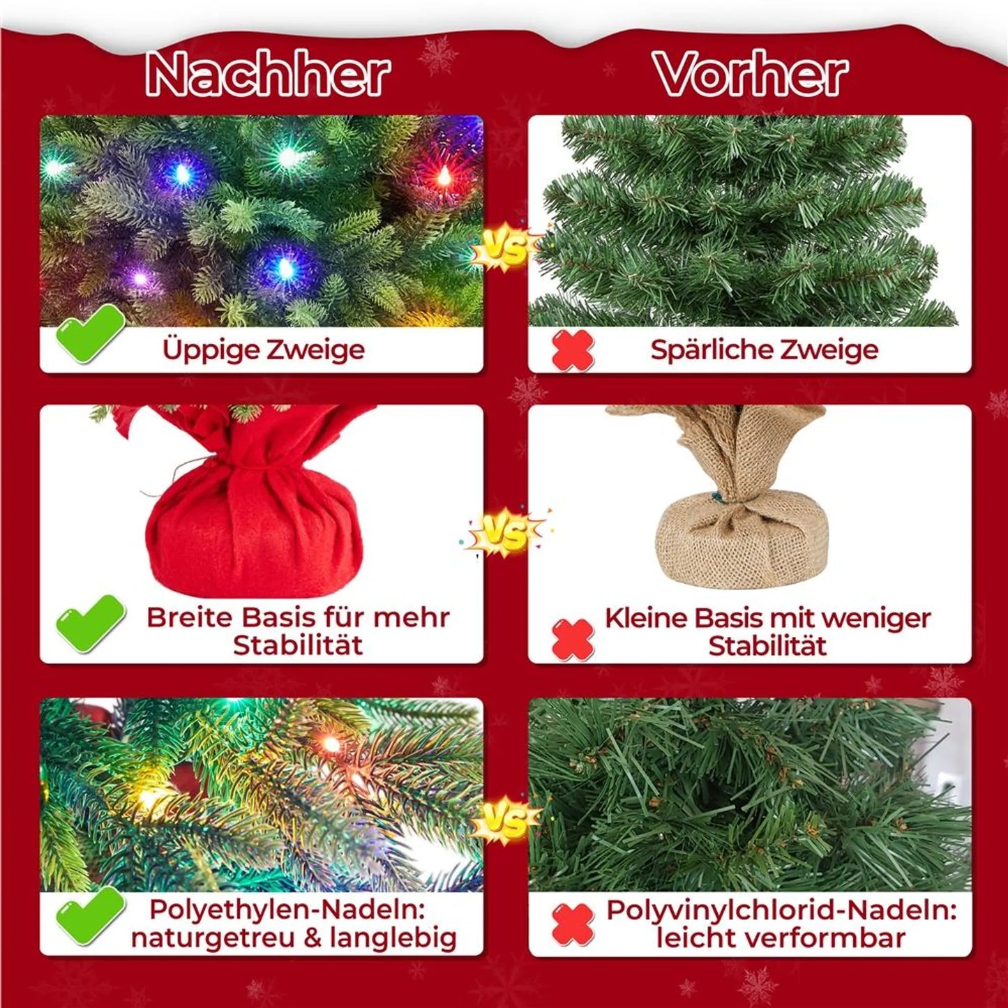 Yaheetech Kunstkerstboom Inclusief 50 Gekleurde Led-verlichting – Voorzien Van 143 Takpunten En 8 Lichtmodi En Cementen Basis – Voor Vensterbank En Tafel – Groen Pvc En Beton – 58 x 58 x 91,5 cm