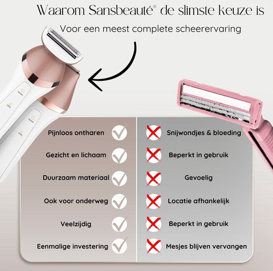 Sansbeauté® 6-in-1 Ladyshave Gezicht - Oksels - Benen - Bikinilijn - Scheerapparaat Vrouw - Epilator - Epileerapparaat Dames - Trimmer Vrouw - Bikinitrimmer - USB Oplaadbaar