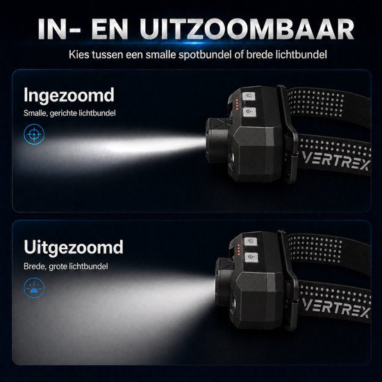 Vertrex Hoofdlamp LED Oplaadbaar - Instelbare Lichtbundel - USB-C - IPX5 - Zwart