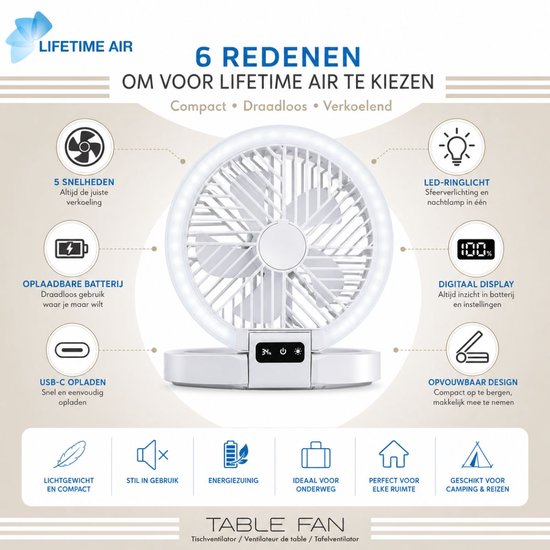 Lifetime Air Tafelventilator Oplaadbaar - Mini USB Ventilator 1200mAh - 5 Snelheden En LED Display - 21x20,5x23cm - Wit