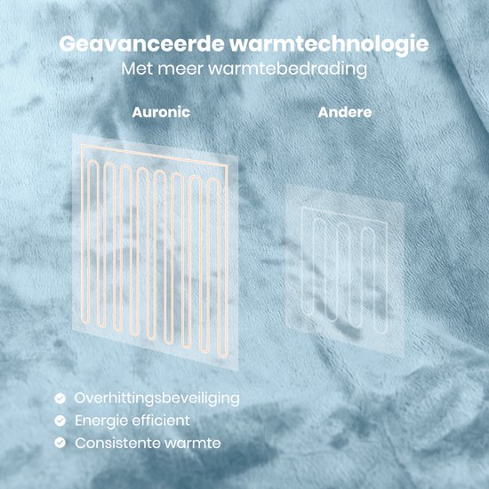Auronic Elektrische Deken - 160x120cm - Warmtedeken - 1 Persoons - 3 Warmtestanden - met Timer - Verwarmingsdeken - Lichtblauw