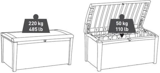 Keter Borneo Opbergbox - 416L - 129,5x70x62,5cm - Grafiet