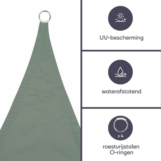 Perel Schaduwdoek, waterafstotend, 5 x 5 m, 160 g/m², polyester, vierkant, groengrijs
