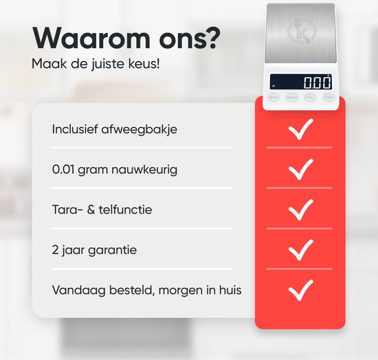 Kitchenwell digitale mini precisie keukenweegschaal wit - 0,01 tot 200 gram - 14.2 x 7.5 cm - pocket scale op batterij - weegschaal keuken
