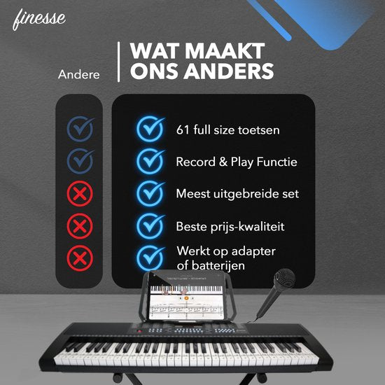 Finesse Keyboard Piano met Standaard - 61 Keys - New Orleans Model
