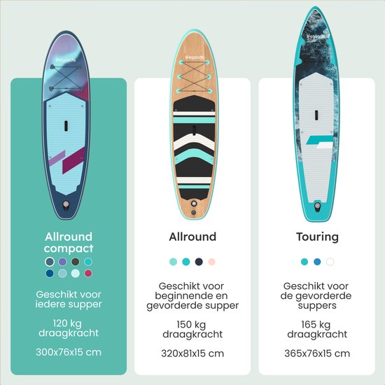 LifeGoods SUP Board Allround Compact - met Zitje - 100 KG Draagkracht - 300 x 76 cm - Opblaasbaar - Compleet SUP pakket - Blauw/Paars