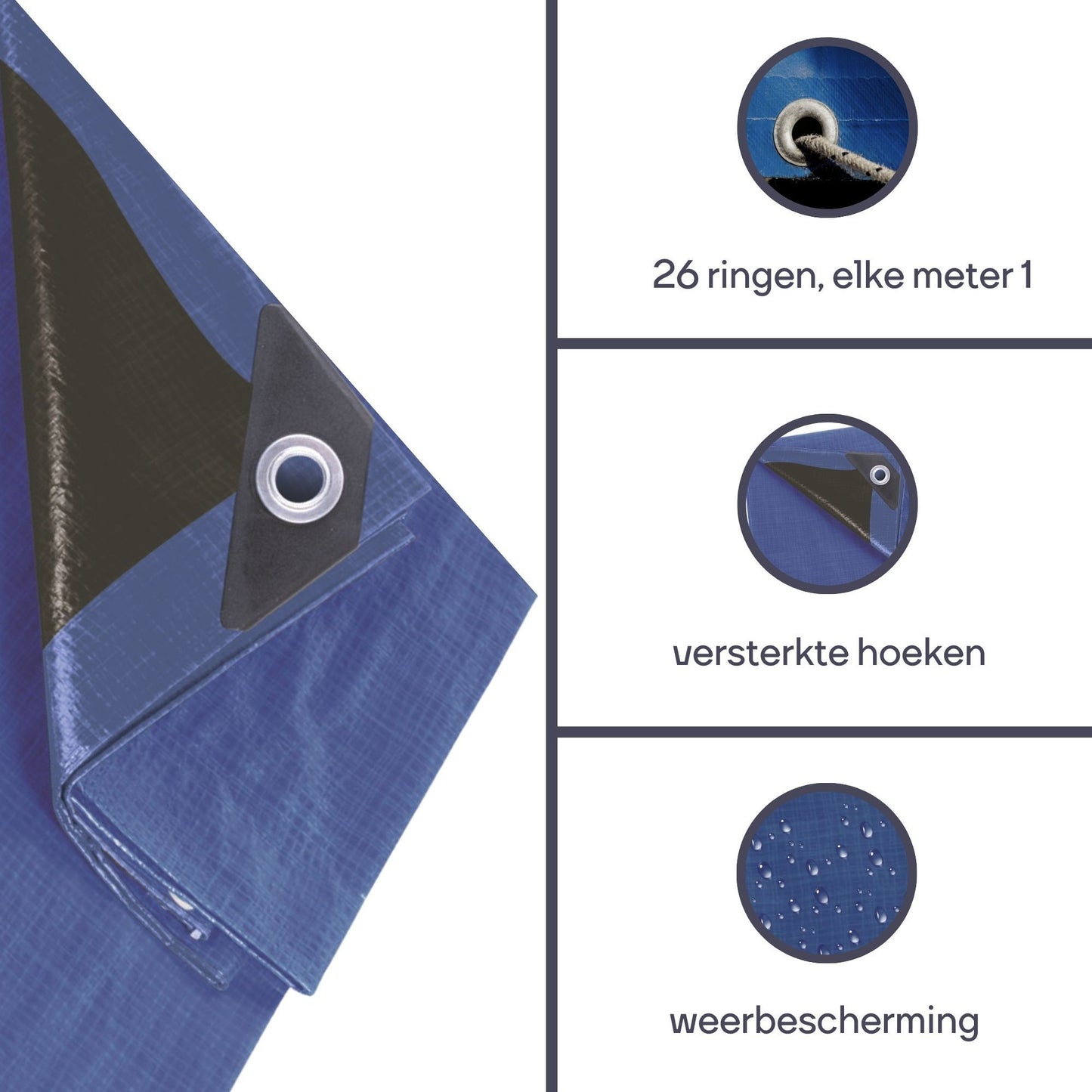 Perel Dekzeil - Blauw/Zwart - Ultrasterk - 5 X 8 M