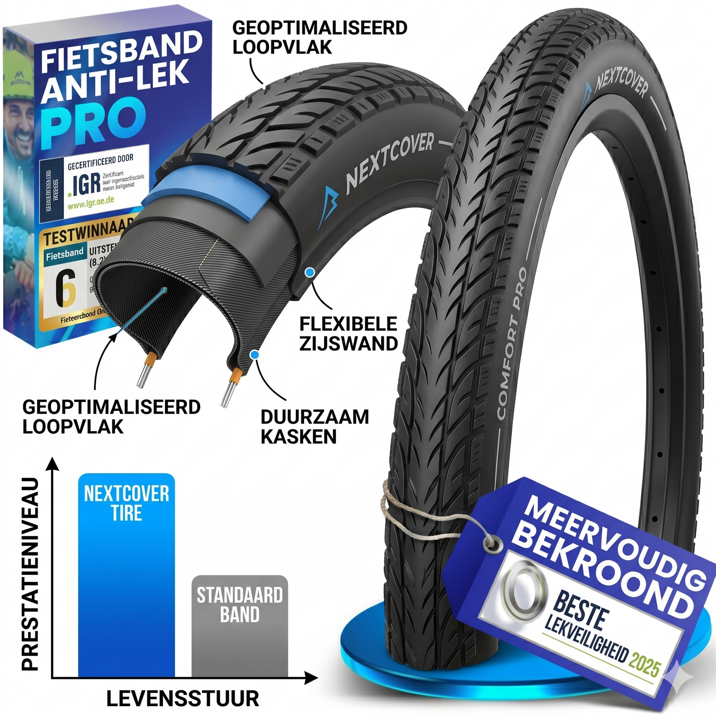 Nextcover geveerde zadelpen met Comfort-Spring technologie – verstelbaar – Ø 27.2mm – schokdempende fietszadelpen