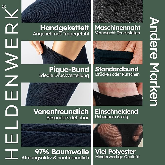 Heldenwerk Comfortsokken voor dames en heren 6 paar - Extra brede gezondheidssokken van 97% katoen - Zonder elastische tailleband - Maximale comfortsokken - Maat 47-50