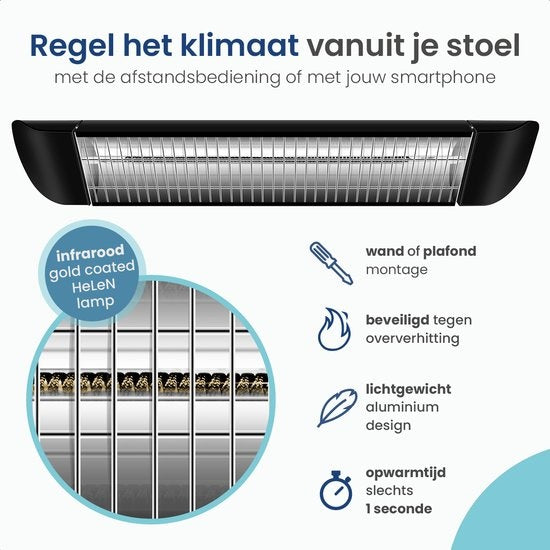 Gologi Slimme Terrasverwarmer - Heater Elektrisch - 2000W - Muur Montage - Zwart