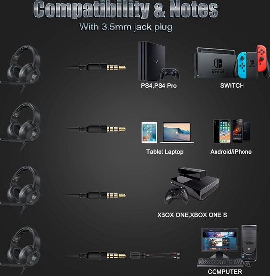 ONIKUMA K19 Gaming Headset - PS4 + PC