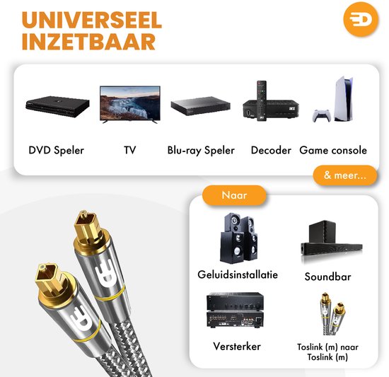Drivv. Premium Toslink Optische Kabel Nylon - Optische Audiokabel - Optical Audio Kabel - Soundbar - Male to Male - 1 meter - Grijs