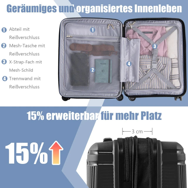 Coast 2-delige Kofferset – 20 inch Handbagagekoffer en 14 inch Beautycase – Zwart