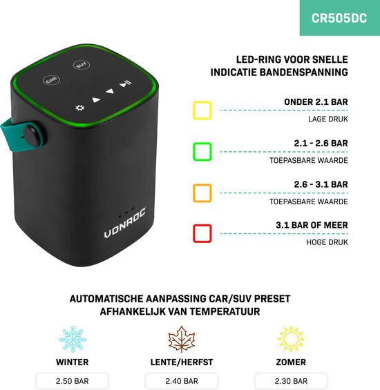VONROC Draadloze mini compressor 12V - Ingebouwde 2.0Ah accu - Digitaal display / manometer
