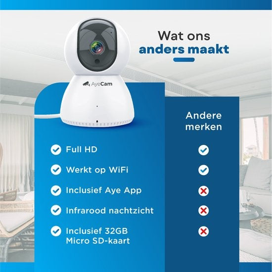 AyeCam Beveiligingscamera – Met App - WiFi - Bewegingssensor - Incl. 32GB SD - Camera Beveiliging - Huisdiercamera