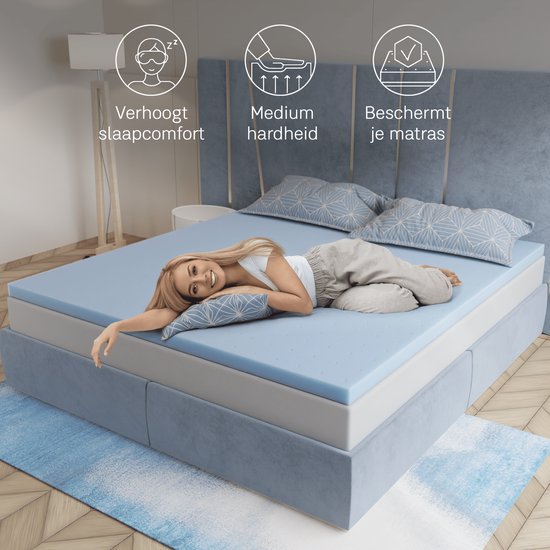 CozySense® Basic Topper 140x200 - Topmatras - Topdekmatras - Gel Traagschuim Opencell Structuur - CertiPUR® - Medium Hardheid - 6 cm