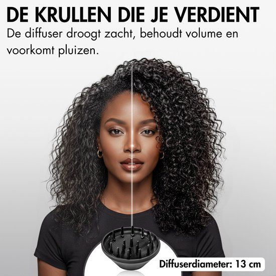 Sansbeauté® Föhn met Diffuser - Krullen - 110.000RPM - Ionische Haardroger met Borstel - 4 Opzetstukken – Reisföhn - Krul Feun Set - Sèche Cheveux - Haarföhn met Defuser - Hair Blow Dryer - 1600W