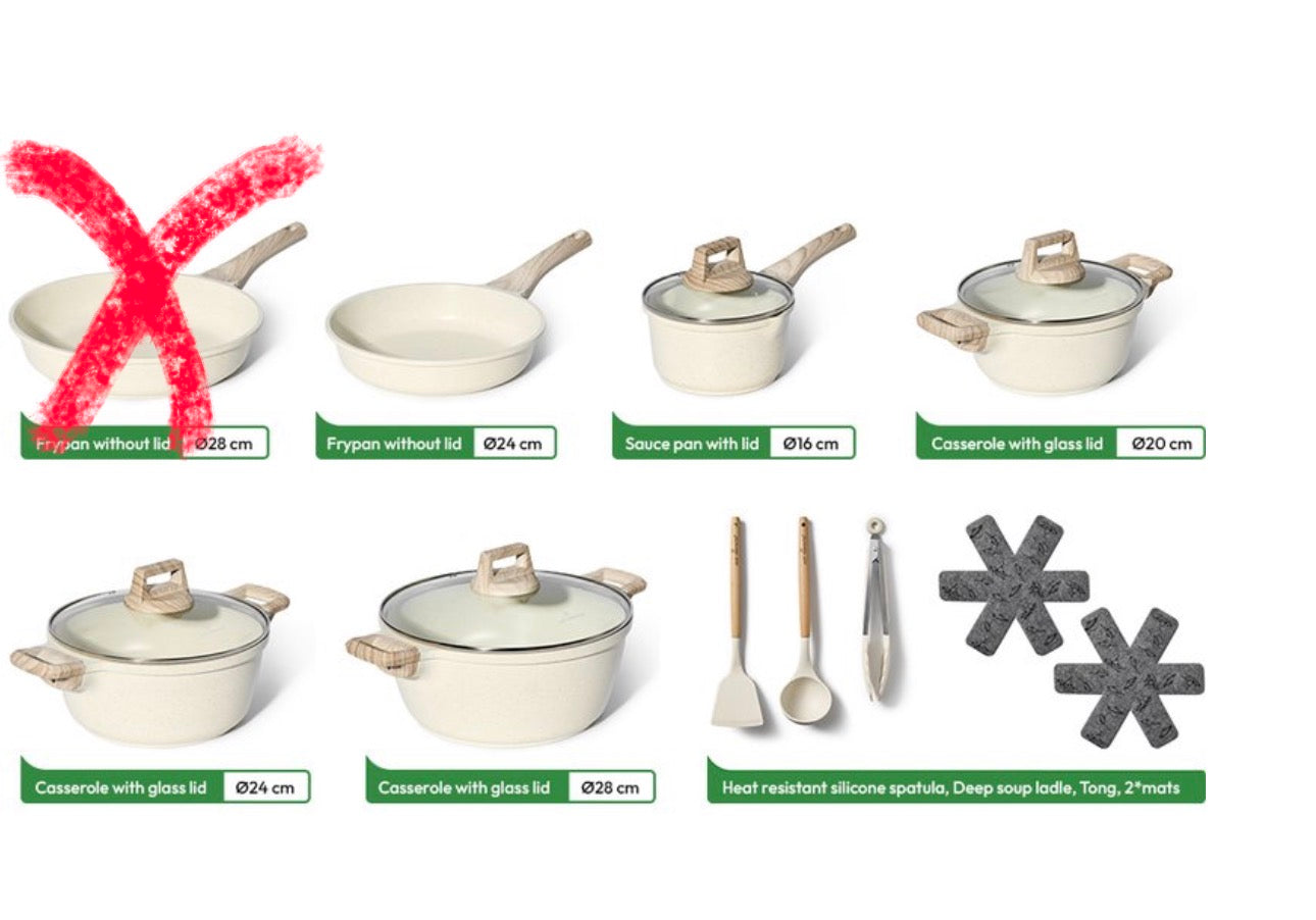 Just Perfecto Pannenset - 15-delig - Antiaanbak - Inductie - Beige graniet