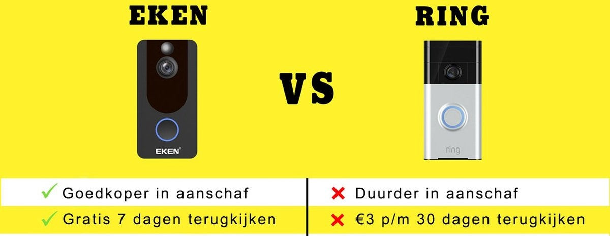 Eken Video Deurbel - 1080P - Draadloos - Zwart