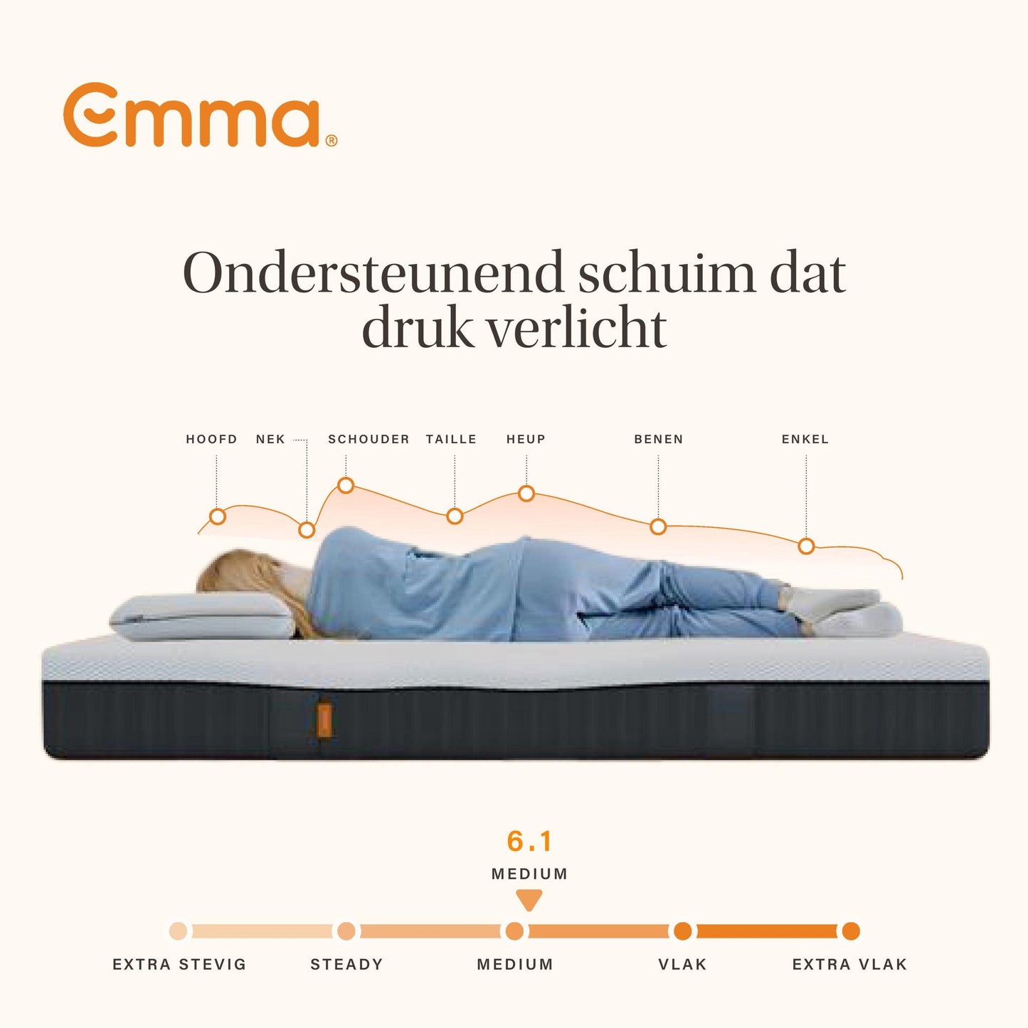 Emma Matras Lite - AeroFoam laag - 140x200 cm - Wit met Grijs