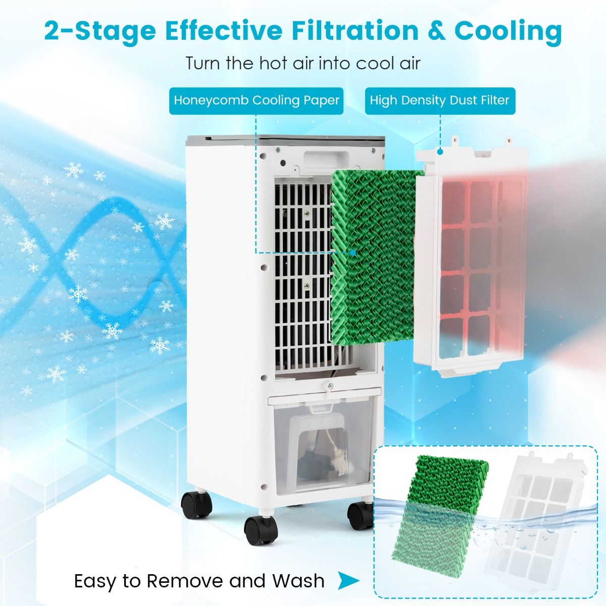 Coast Mobiele Airconditioning - 3 in 1 - Zonder Afvoerslang - 60W - 2,8L - 25,5 x 22 x 59 cm - Wit