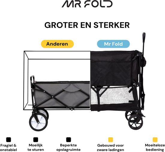 Mr Fold Bolderkar – XXL – Opvouwbaar – 400L – Groen