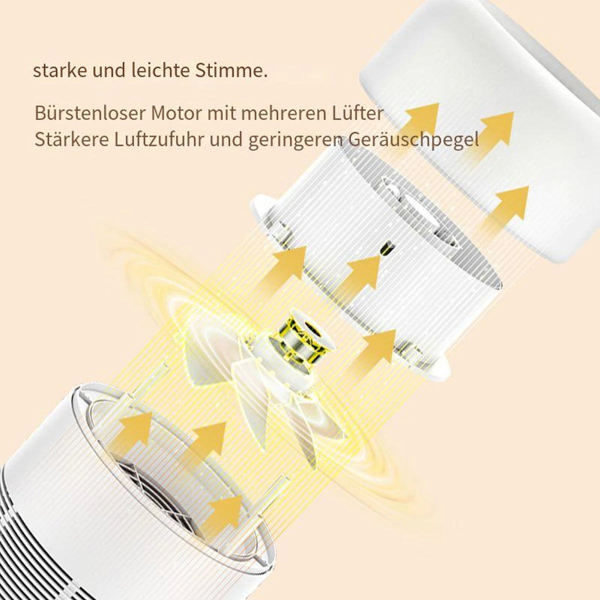 Ormos A8 Luchtreiniger - HEPA-Filter en Luchtkwaliteitssensoren - 21 × 21 × 30,2 cm