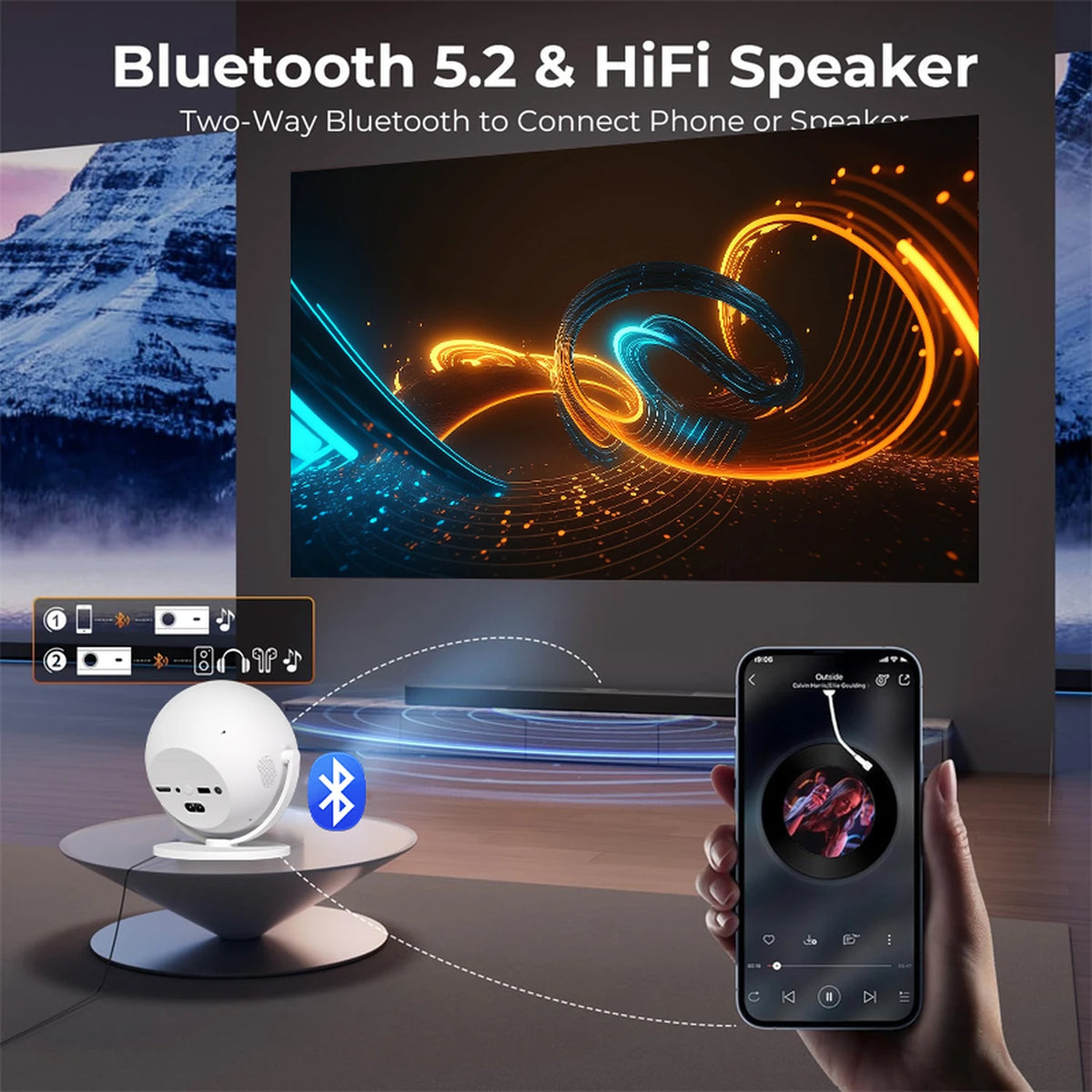 XBJ 360° Projector - Full HD 1080p - 4K Compatibel - 900 ANSI Lumen - 200 Inch Beeld - WiFi & Bluetooth
