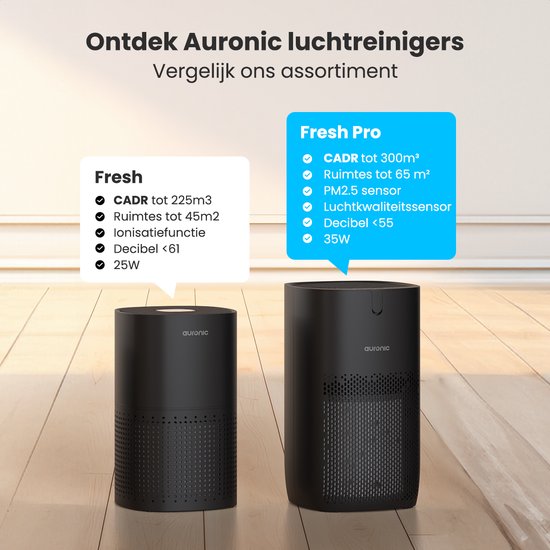 Auronic Luchtreiniger Fresh Pro - Met HEPA 13-filter - 300 m³/u - 65 m² - Koolstoffilter - 3 Standen - Air Purifier - Zwart