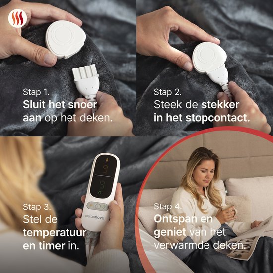Seranova Elektrische Deken - Extra Warmtedraden - Premium Model - 160x120 cm - 1 Persoons Warmtedeken - Dubbelzijdig Fleece Sherpa - Antraciet