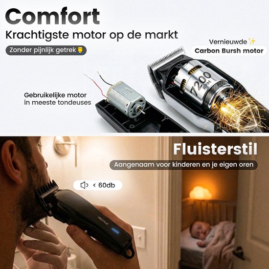 Tondeuse Mannen Hoofdhaar - Kappersset 20 Delig - Trimmer voor Hoofd & Baard - Haartrimmer Set met Kappersschaar