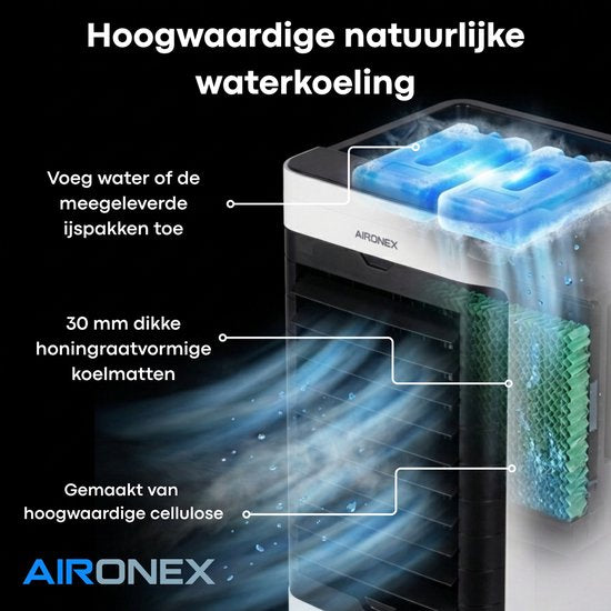 Aironex Aircooler / Luchtkoeler – Met Koelelementen, 5L Watertank, Afstandsbediening, Timer & LED Display – Voor Verfrissende Verkoeling - Geen Mobiele Airco, Maar Effectief Alternatief Zonder Slang
