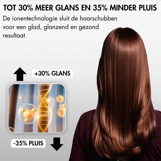 Sansbeauté® Föhn met Diffuser - Krullen - 110.000RPM - Ionische Haardroger met Borstel - 4 Opzetstukken – Reisföhn - Krul Feun Set - Sèche Cheveux - Haarföhn met Defuser - Hair Blow Dryer - 1600W