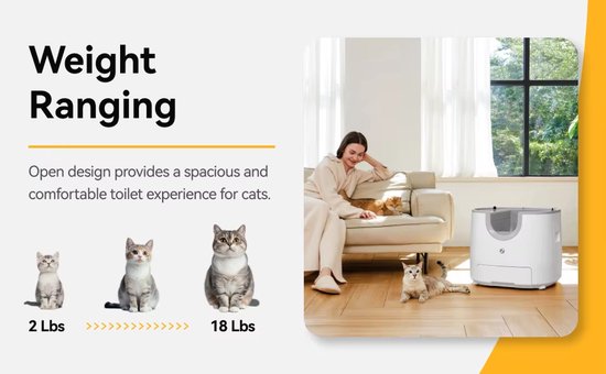 Automatische Zelfreinigende Kattenbak - Open Ontwerp - Extra Grote Capaciteit - Geavanceerde Veiligheidssensoren - Geschikt voor Meerdere Katten