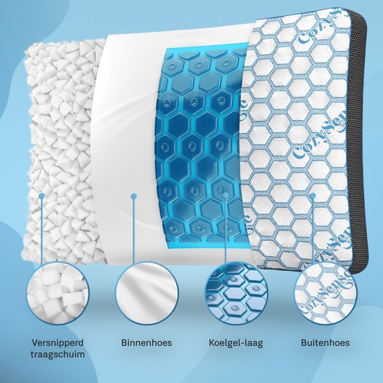 CozySense® PolarGel Hoofdkussen - Kussen tegen Nekklachten - Slaapkussen - Pillow - Coolgel Pad - Vulbaar Traagschuim - Zijslaper, Rug-, & Buikslaper